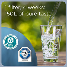 Load image into Gallery viewer, 6 Pack MAXTRA PRO Water Filters - Enhanced Taste &amp; Sustainability for Tap Water