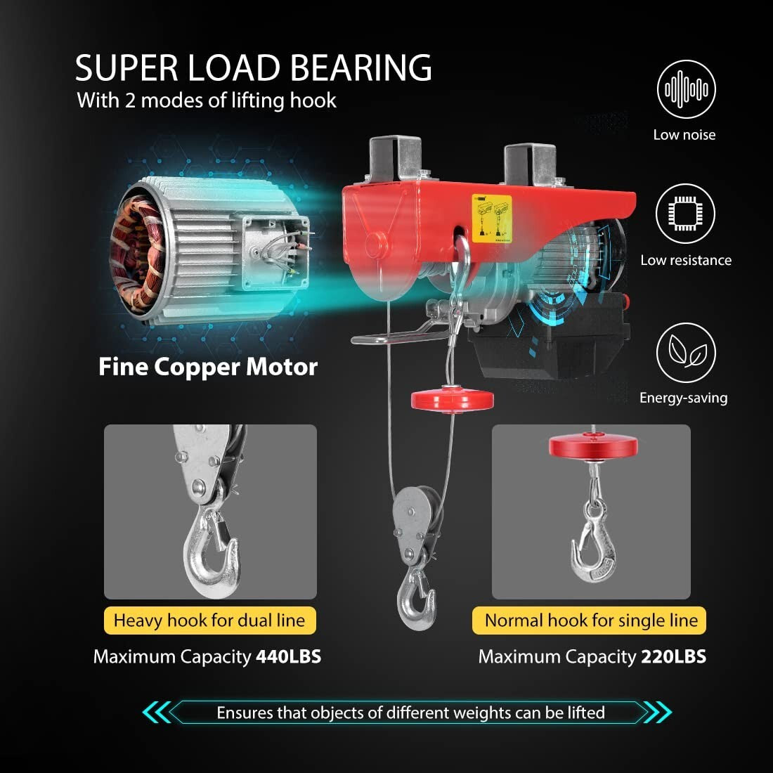 110V Electric Winch with Emergency Stop – 440 lbs Capacity and Wireless Control