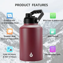 Load image into Gallery viewer, Large 1 Gallon Dishwasher Safe Water Jug with Ergonomic Handle &amp; Anti-slip Base