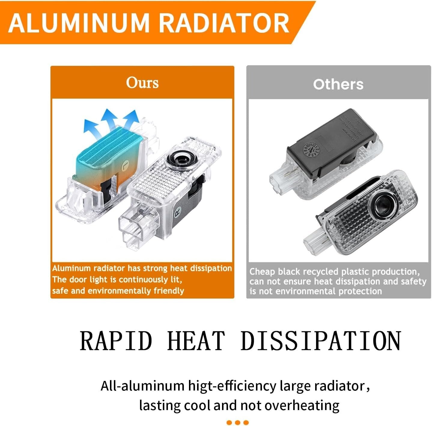 2 Pcs LED Ghost Shadow Door Lights for Audi Models - Fade Resistant Projection