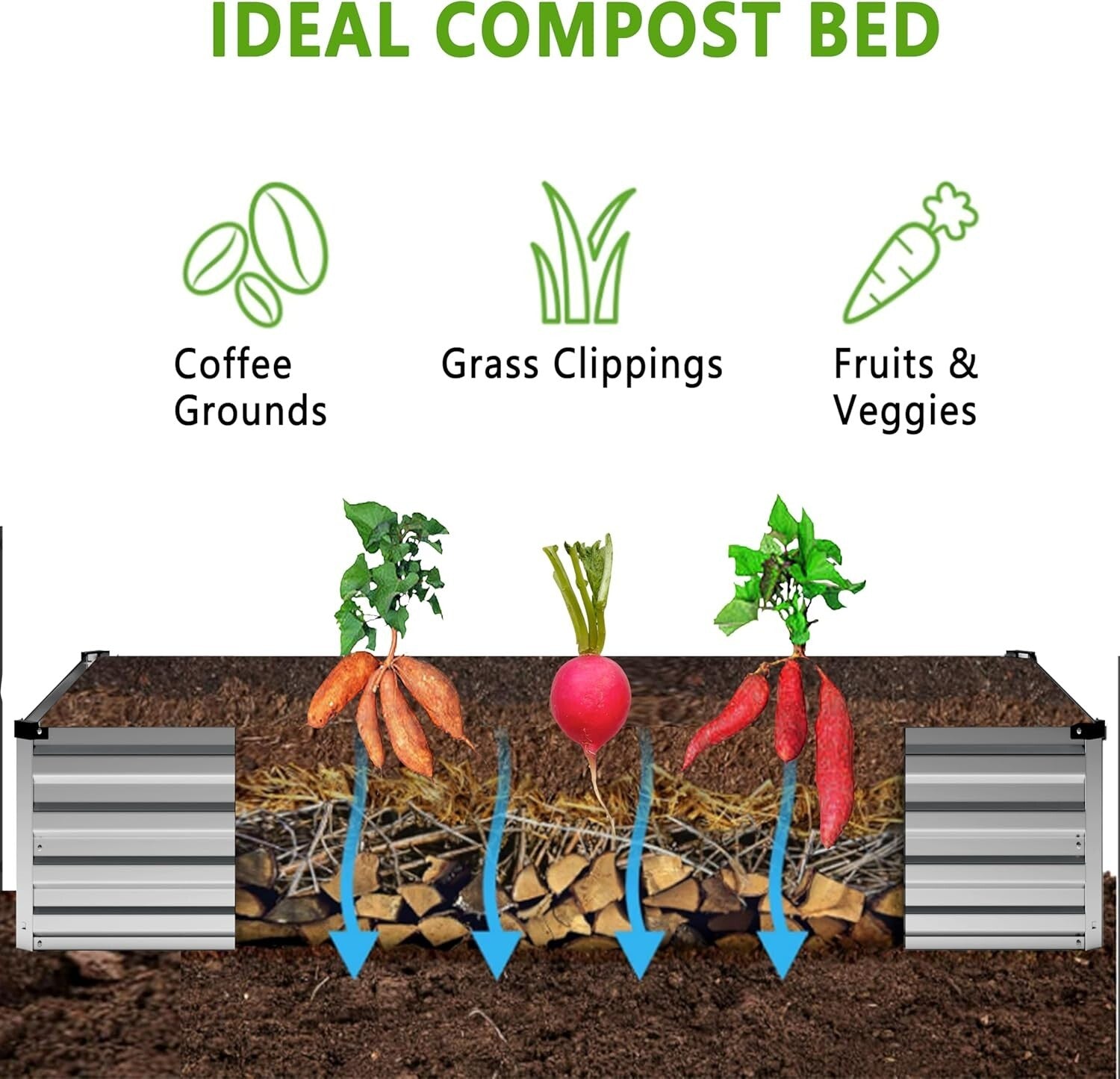 Durable & Safe 2-Piece Raised Garden Bed Kit - 12x4x1FT for Herbs & Fruits