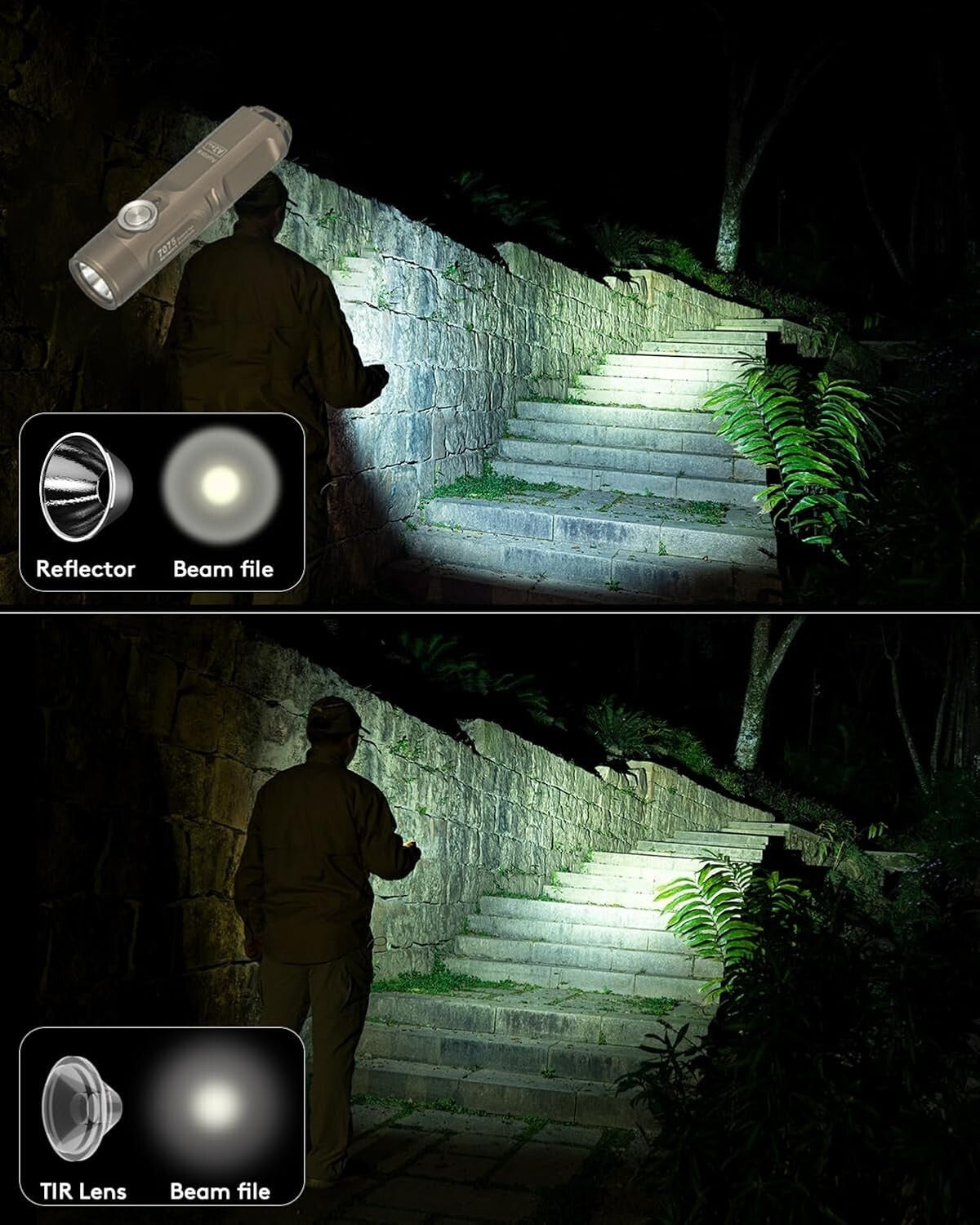 Scratch Resistant Aurora A3 Pro G4 Keychain Flashlight - 650 Lumens Runtime 8H