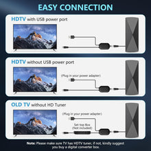 Load image into Gallery viewer, HD Digital TV Antenna with 1200+ Mile Reception - Easy Setup for All TVs