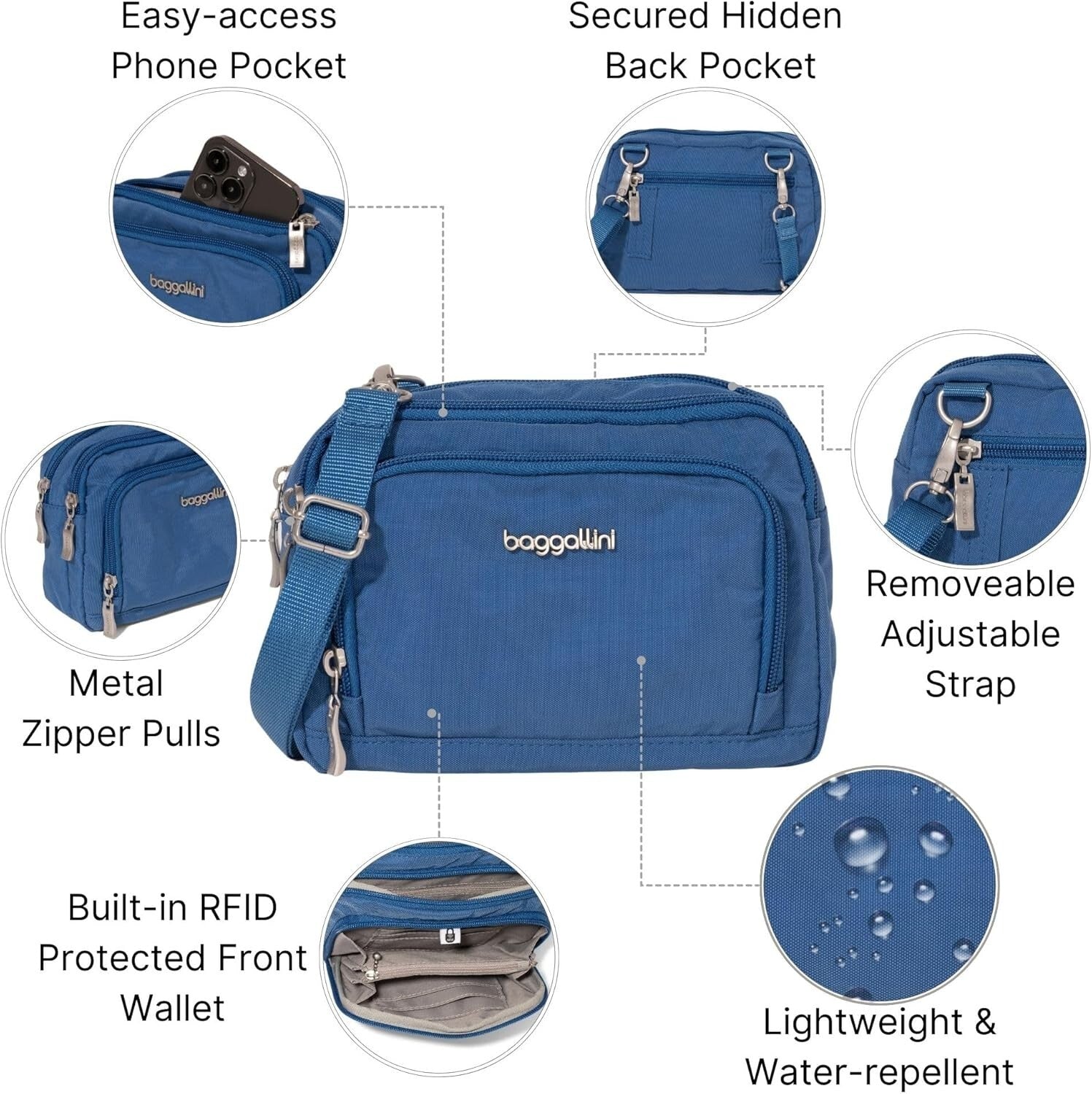 Lightweight RFID-Protected Women's Crossbody Bag with Wallet - Versatile Design