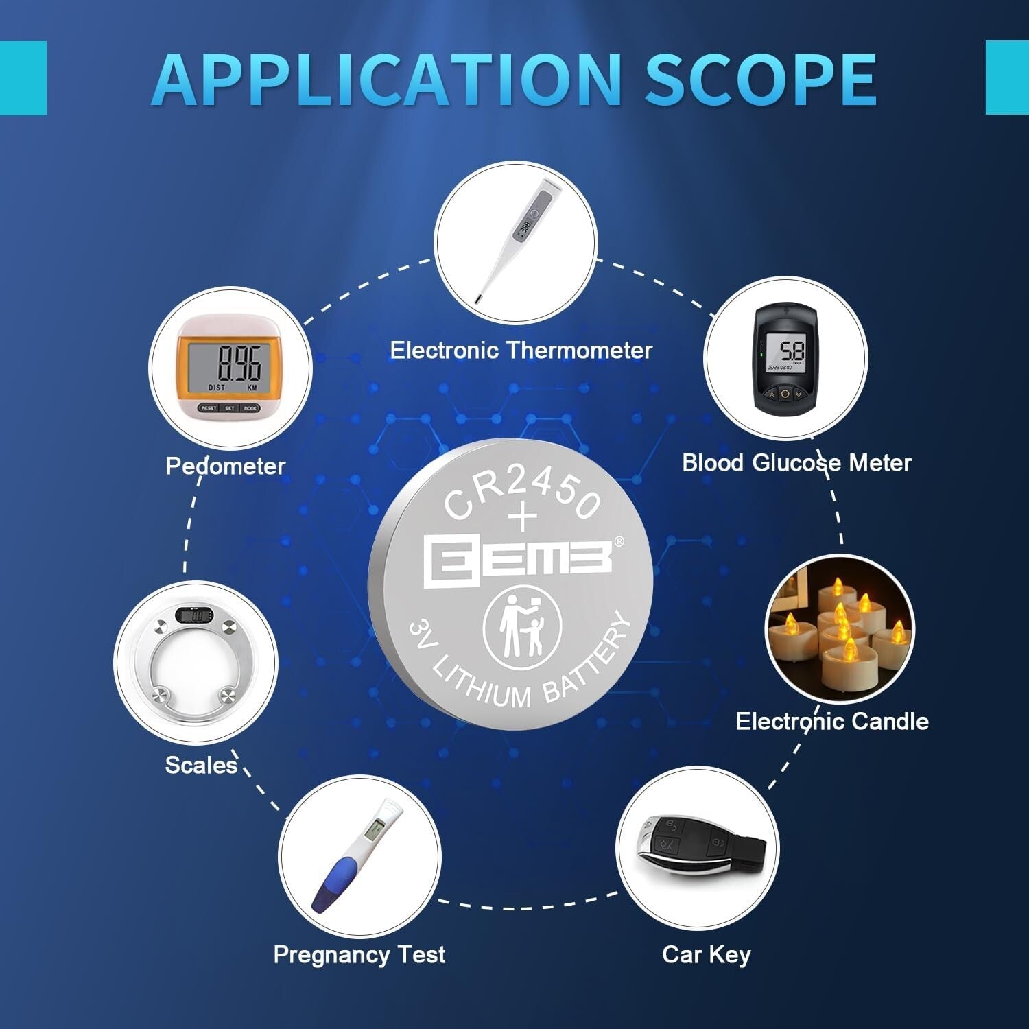 100-Pack 3V Lithium Coin Batteries - Leak-Proof & Long-Lasting Power Solution