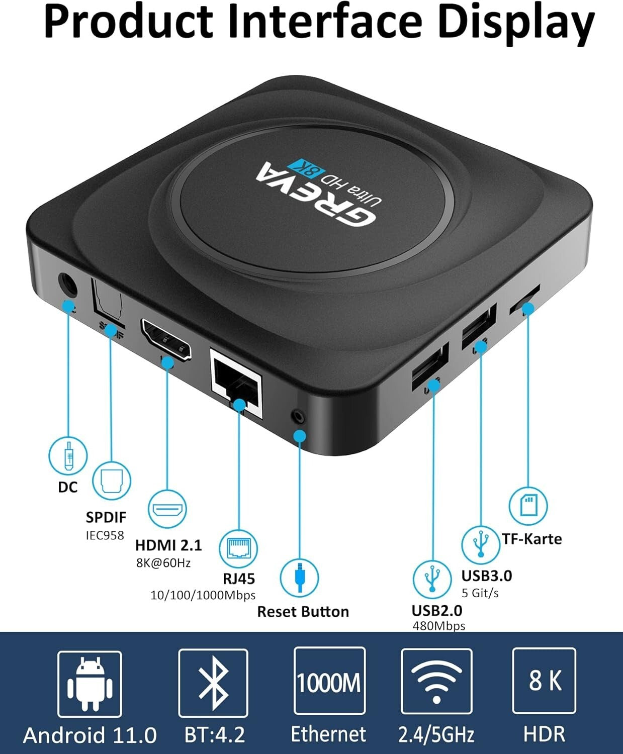 8GB RAM Android TV Box - 8K Streaming with Gigabit Ethernet & Remote Control