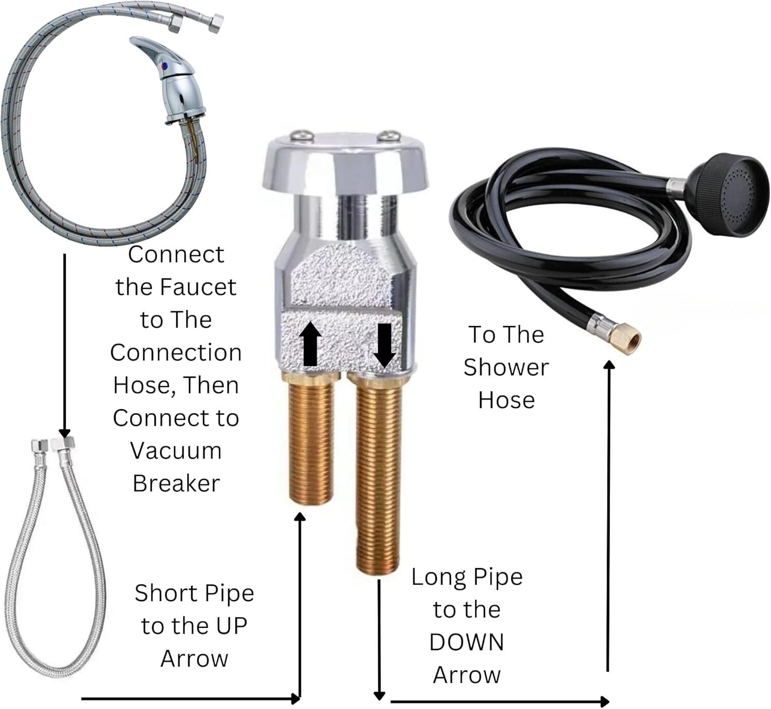 Stylish High-Arc Salon Sink Faucet with Shampoo Sprayer & Backflow Prevention