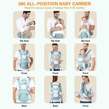 Load image into Gallery viewer, 6-in-1 Ergonomic Baby Carrier with Hip Seat - Perfect for Newborns to Toddlers