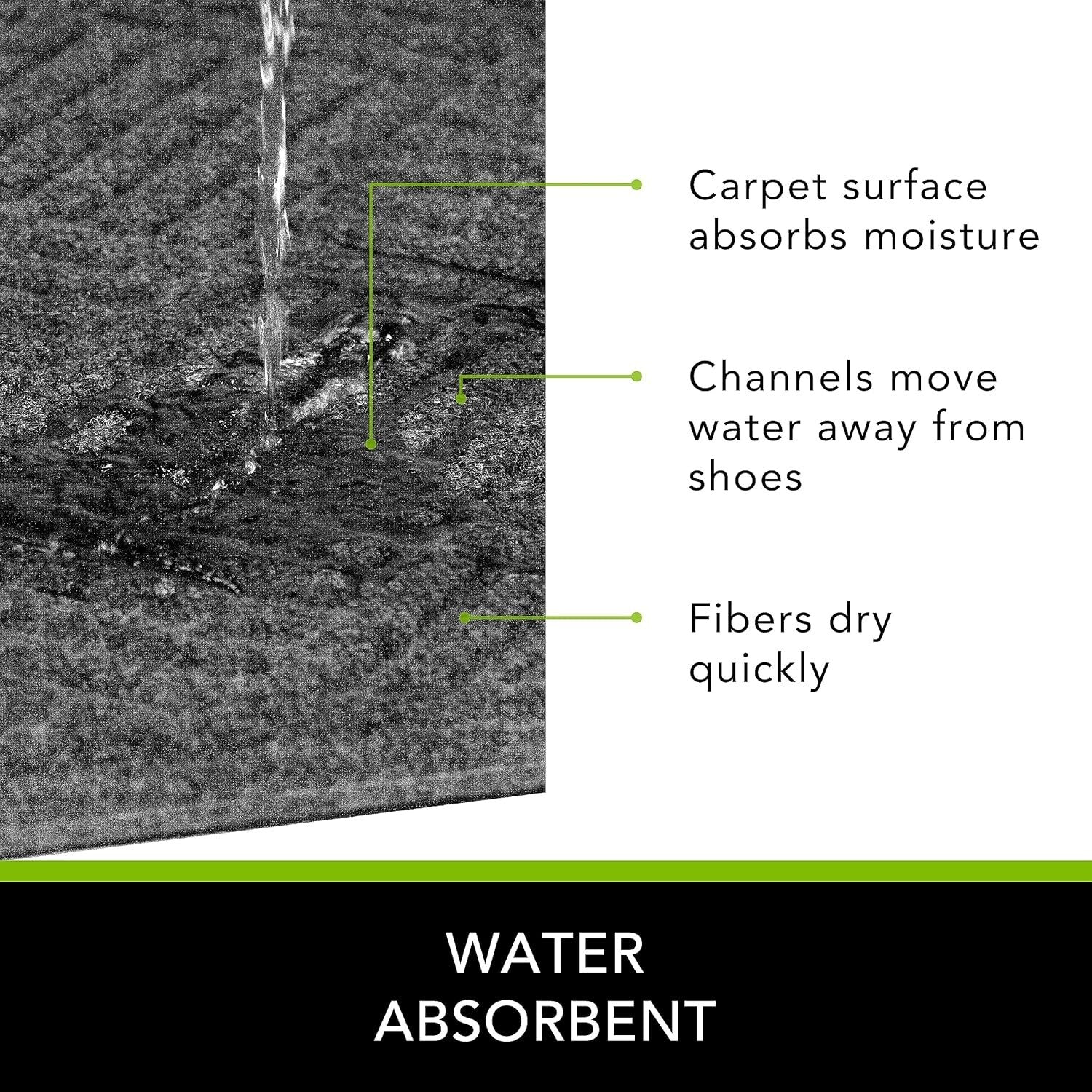 Stylish 3x5 Charcoal Doormat with Needle Punched Weave - Ideal for Entryways