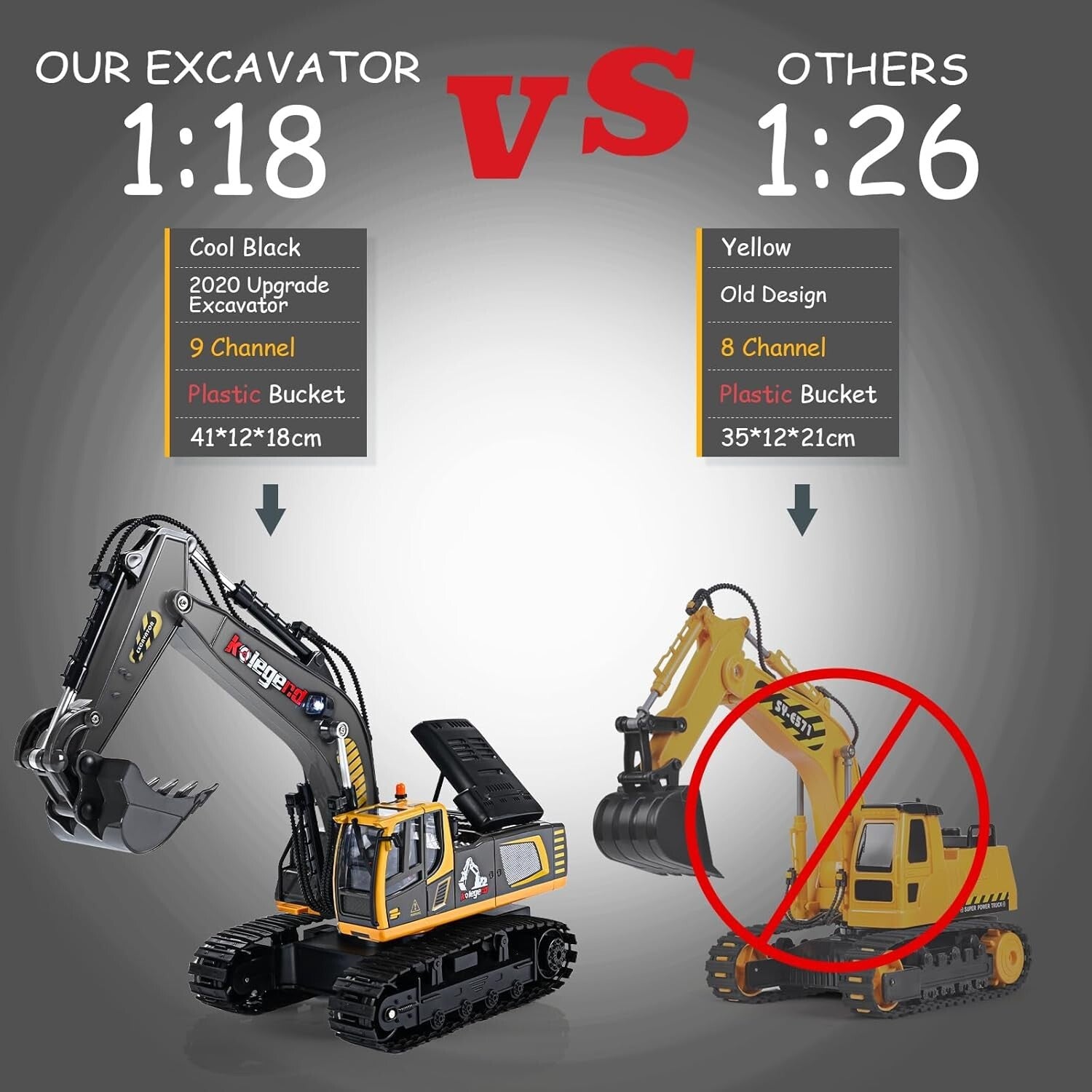 11-Channel RC Excavator - 16 Inch Realistic Construction Vehicle for Safe Fun