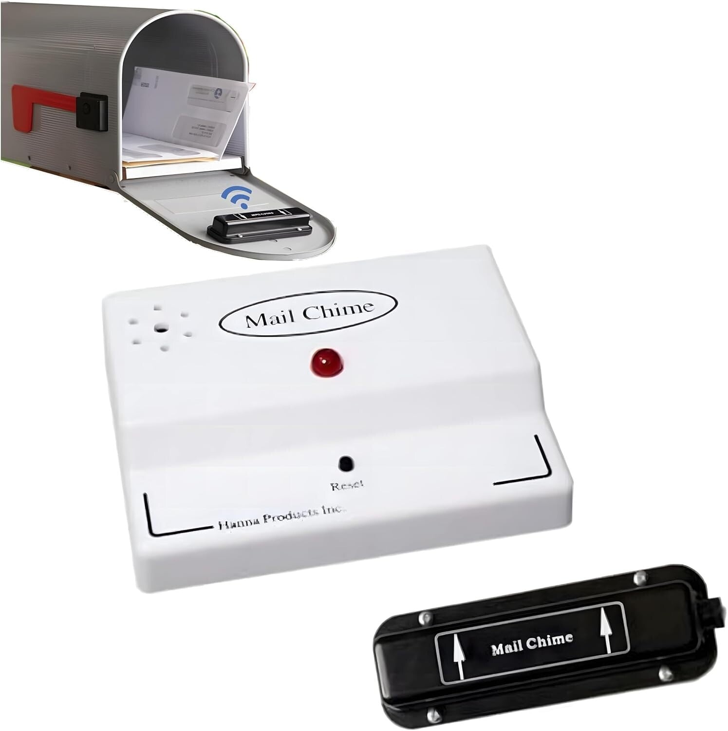 Instant Mail Notification System with Red LED Alarm – Easy to Install & Wireless