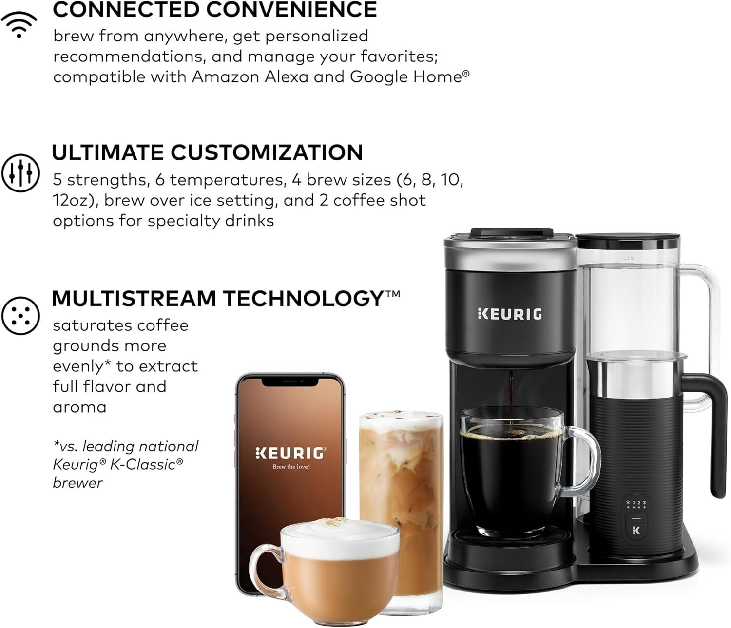 WiFi Enabled K-Cafe Coffee Brewer with MultiStream Technology - Modern Design