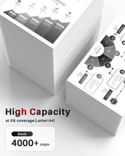 Load image into Gallery viewer, Easy Install 138X Black Toner Cartridge 2-Pack for Vibrant Professional Prints