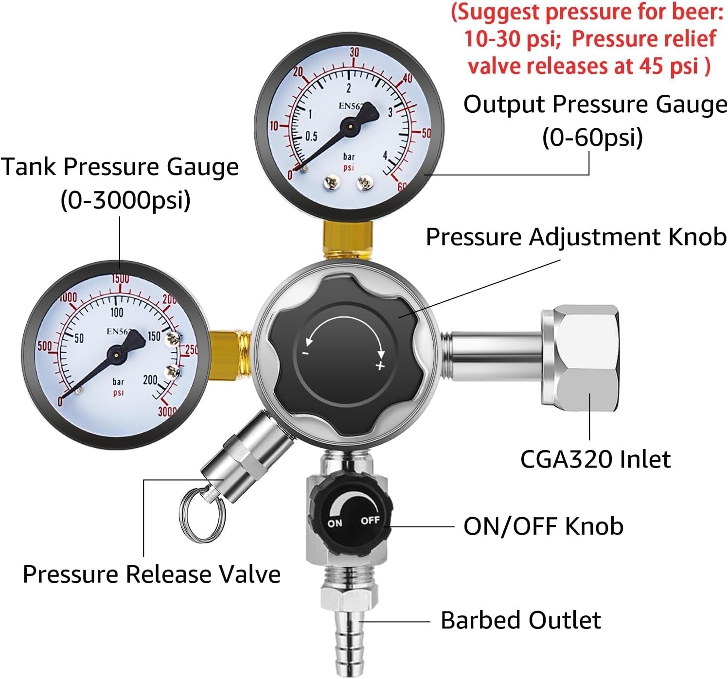 Professional Grade CO2 Regulator for Kegerators - 0-60 PSI Adjustable Control