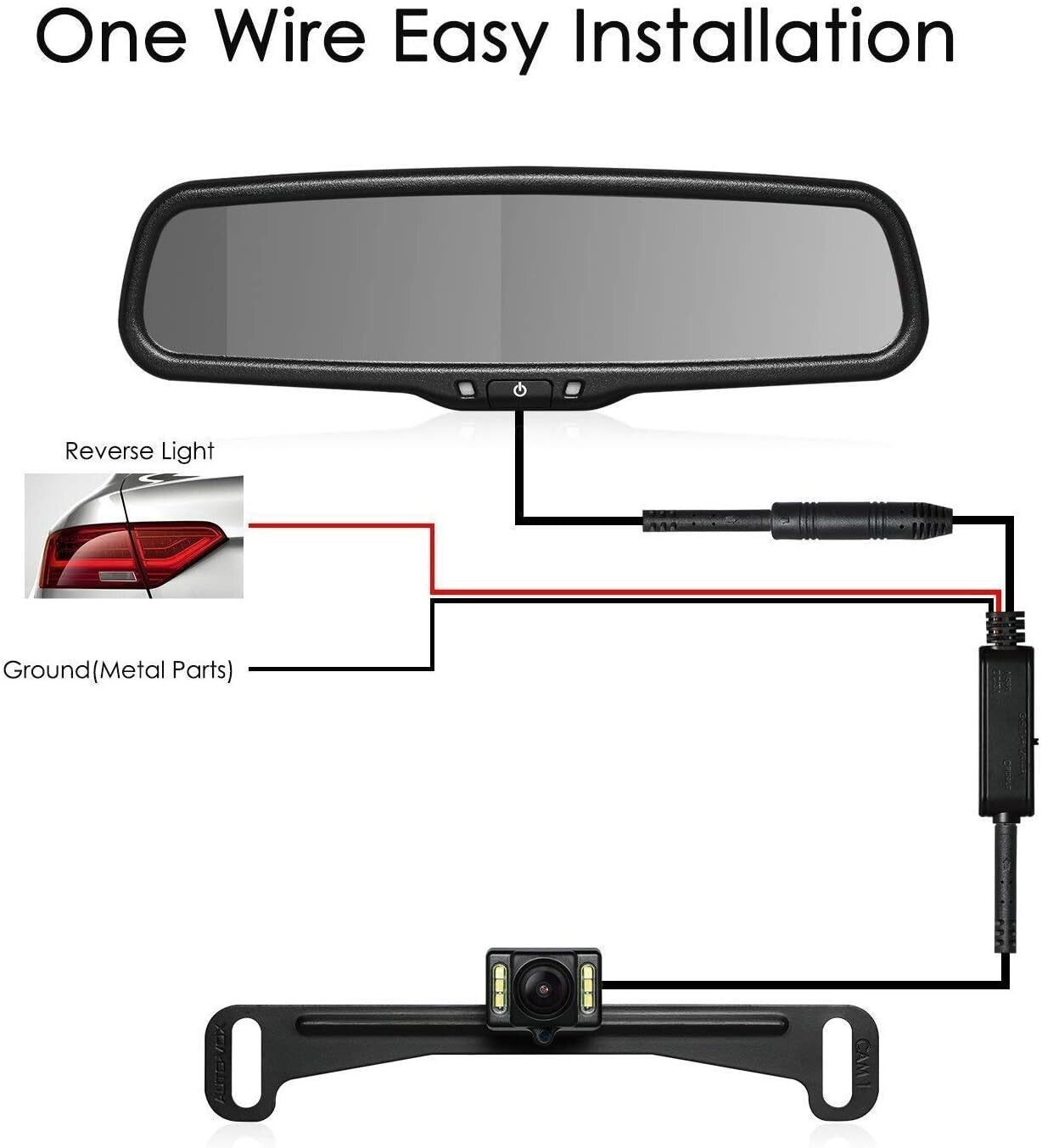 Advanced Night Vision Rearview Mirror Camera with Stable Signal & LED Support