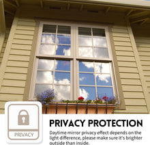 Load image into Gallery viewer, One Way Daytime Privacy Window Film - Black-Silver UV Blocking Tint 23.6x13.1ft