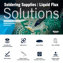 Load image into Gallery viewer, 1 Liter Liquid Rosin Flux for Efficient Soldering on PCB - Lead &amp; Lead-Free