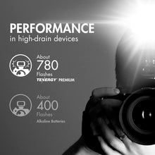 Load image into Gallery viewer, Eco-Friendly 16-Slot Smart Battery Charger + 16 High-Capacity AAA Rechargeables