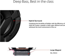 Load image into Gallery viewer, Entry Class 300W Coaxial Car Speakers - 6.5" Size with Complete Installation Kit