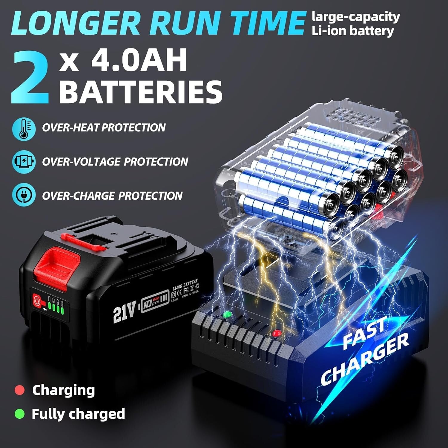 1000N.m Cordless Impact Wrench - 738ft-lbs Torque, 2x 4.0Ah Batteries Included