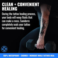 Load image into Gallery viewer, Extra Large Tattoo Aftercare Bandage Roll, 10.2in x 8yd - Waterproof &amp; Sterile