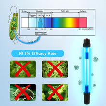 Load image into Gallery viewer, 18W Aquarium UV-C Light for 100-1000 Gallon Aquatic Clarity &amp; Algae Control