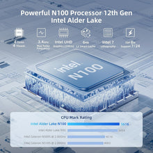 Load image into Gallery viewer, Compact Fanless Mini PC Stick Pro - 4K Dual Display, WiFi 5, Ideal for Office