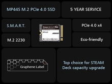 Load image into Gallery viewer, Ultra-Lightweight 1TB SSD with 5000/3500 MB/s for Mini PCs &amp; Gaming Consoles
