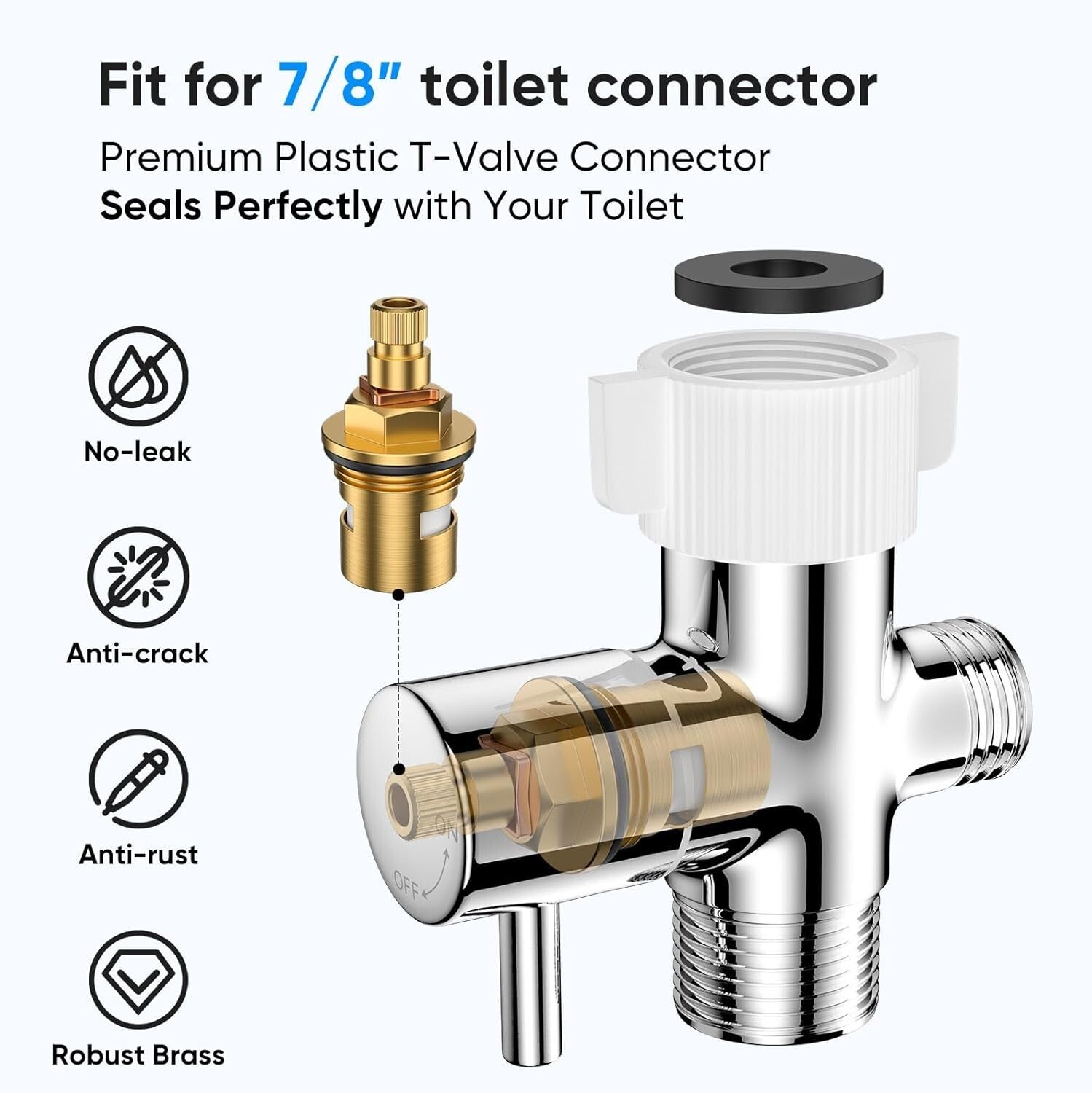 3 Pack Adjustable Handheld Bidet Sprayer for Toilets - Hygienic & Spot-Resistant
