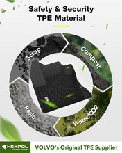 Load image into Gallery viewer, Heavy-Duty Black TPE Floor Mats &amp; Cargo Liners for Ultimate Vehicle Protection