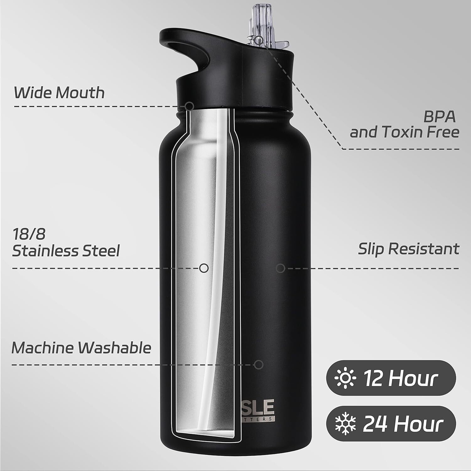 32 oz Insulated Stainless Steel Water Bottle – Double Wall Sports Hydration