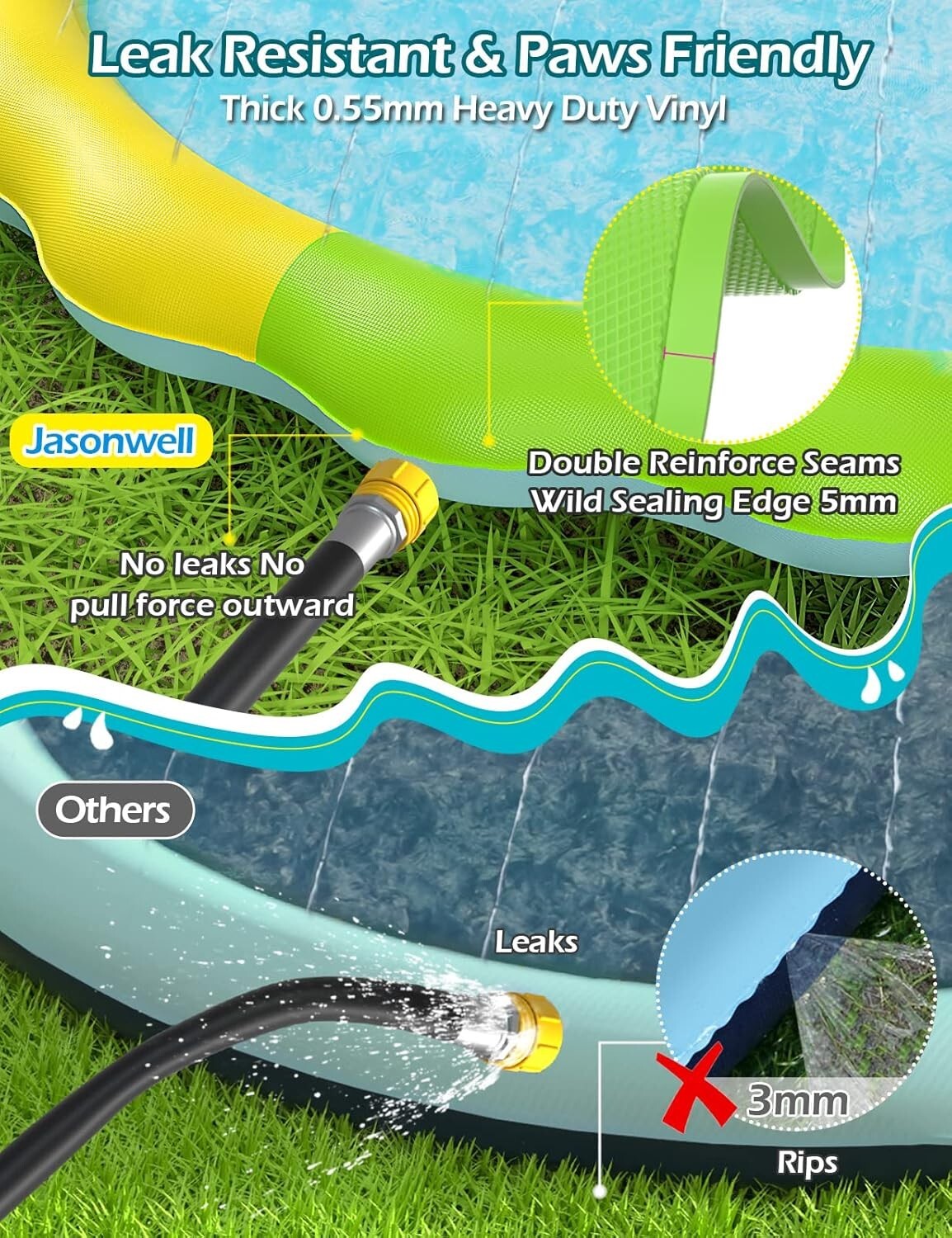 XXL Non-Slip Splash Pad Sprinkler for Kids & Pets - 87 Inch Fun Outdoor Mat