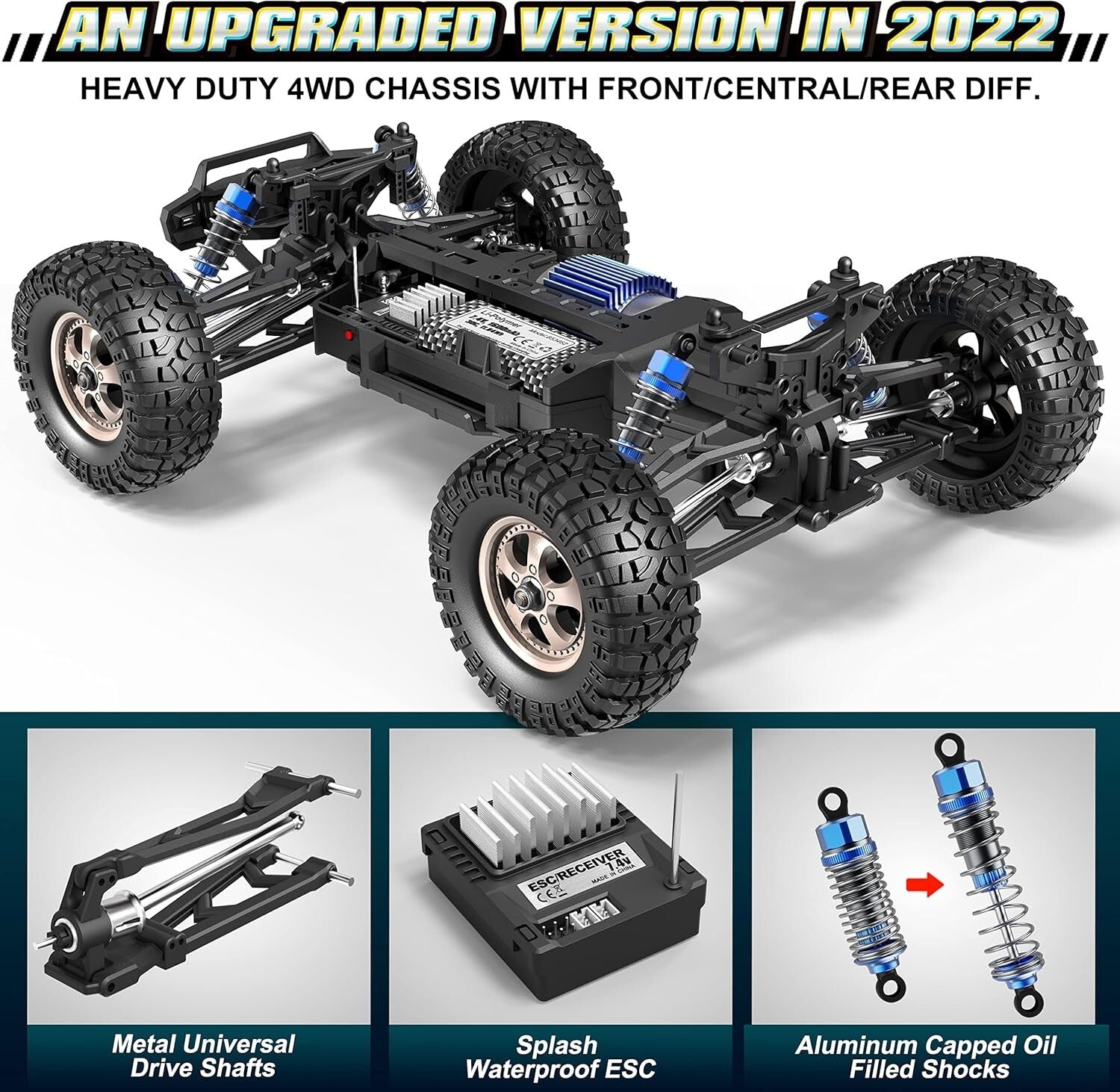 Splash-Proof 1:12 RC Truck - 42KM/H Speed with Dual Batteries for Long Play