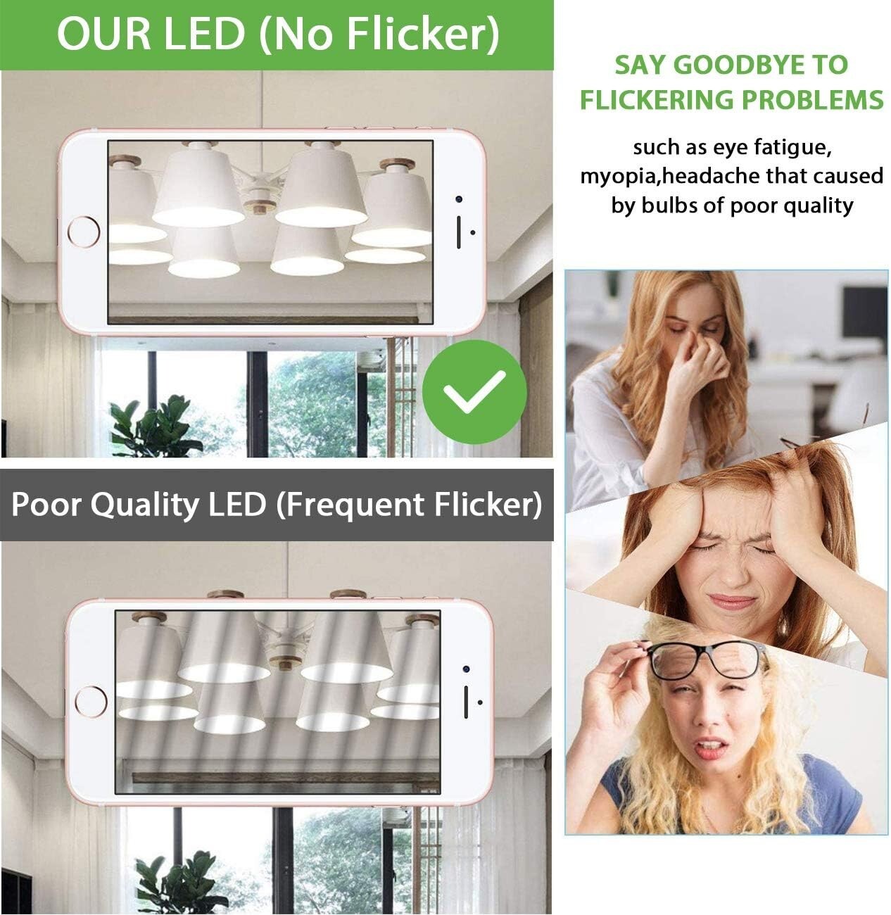 Energy-Saving A21 LED Bulb - 150-200W Equivalent, Instant Brightness at 5000K