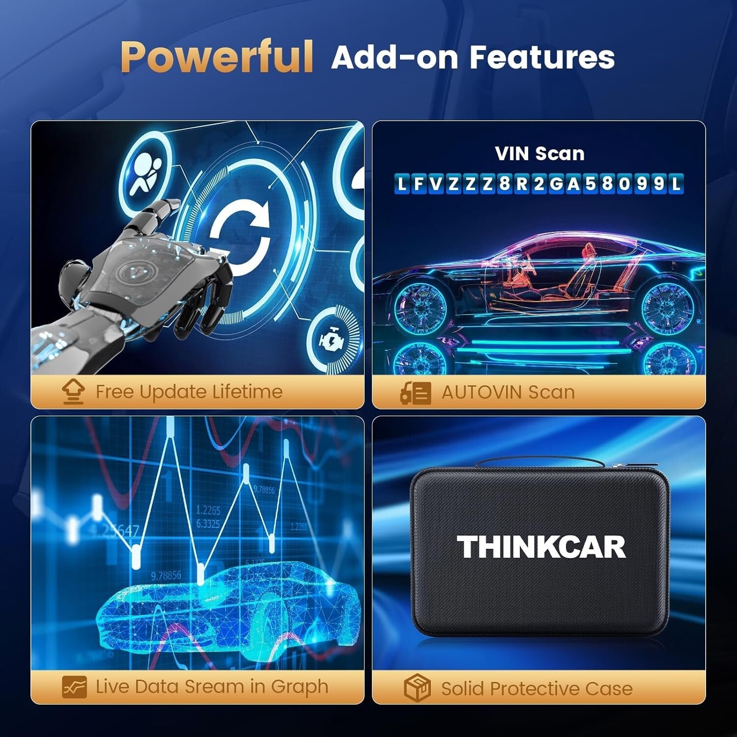 Comprehensive Automotive Scan Tool with Real-Time Diagnostics & Easy Updates