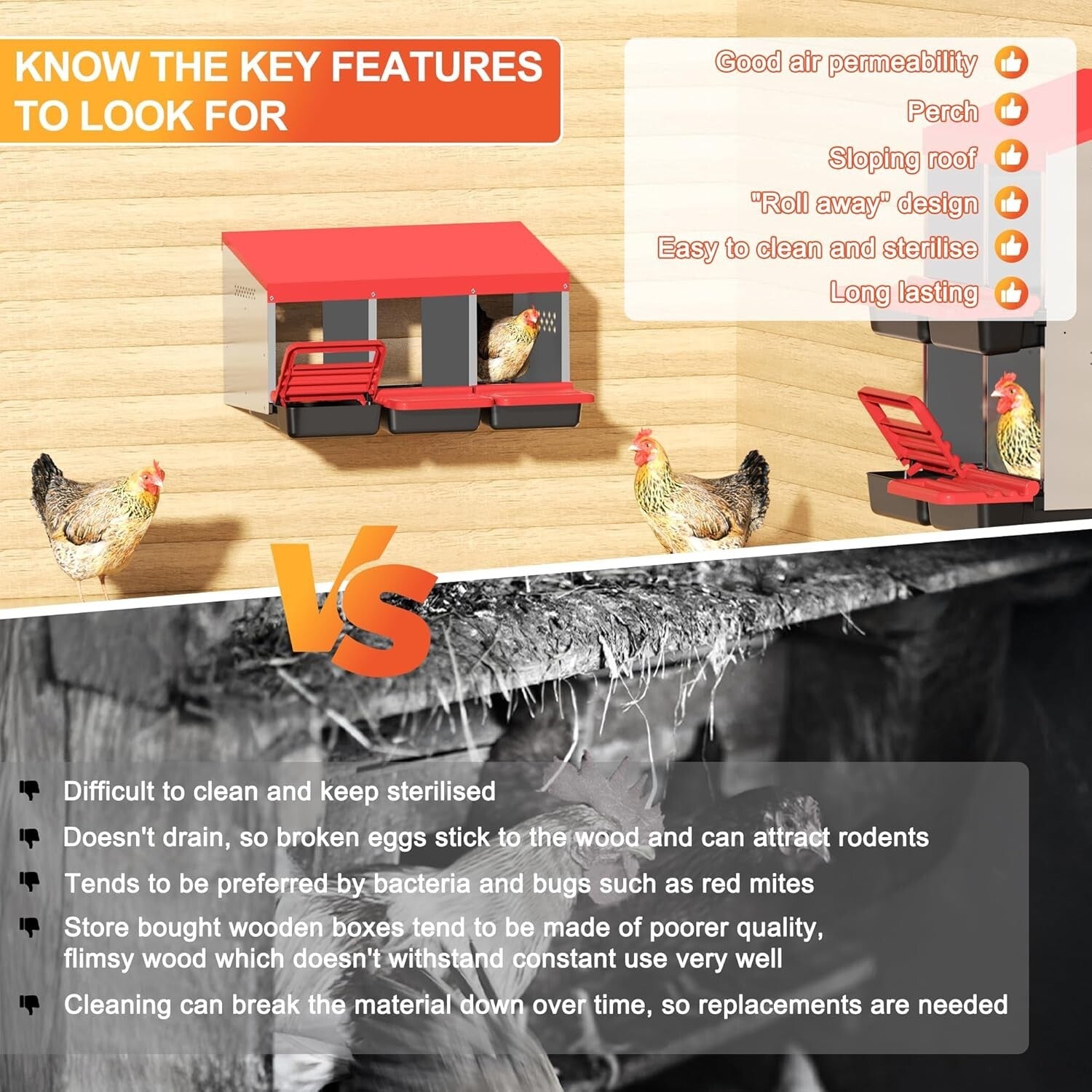 Comfortable Chicken Egg Nesting Box with Removable Tray for Easy Maintenance