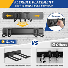 Load image into Gallery viewer, Powder Coated Wall-Mount Tool Organizer - 300lbs Capacity for Garden &amp; Garage