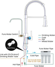 Load image into Gallery viewer, 3-in-1 Pull Down Kitchen Faucet with Integrated Drinking Water - Brushed Nickel