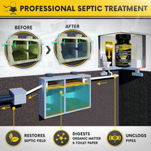 Load image into Gallery viewer, Beneficial Bacteria Septic Tank Treatment Capsules | 2-Year Supply Made in USA