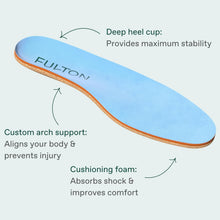 Load image into Gallery viewer, Premium Cork Athletic Insoles for Foot Pain Relief - Men's 11.5-12, Eco-Friendly