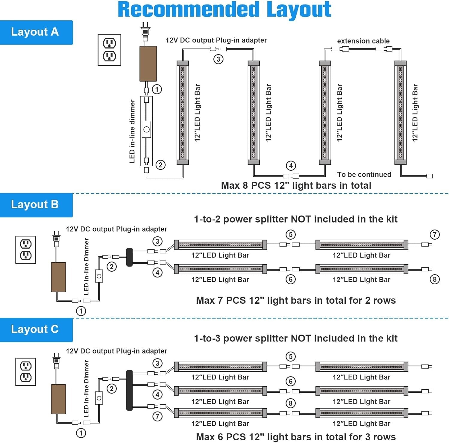 Complete Kitchen Lighting Solution: 6 PCS LED Under Cabinet Fixtures with Dimmer