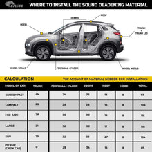 Load image into Gallery viewer, 51 Sqft Car Sound Deadener - 157 Mil Self-Adhesive Foam for Noise Control