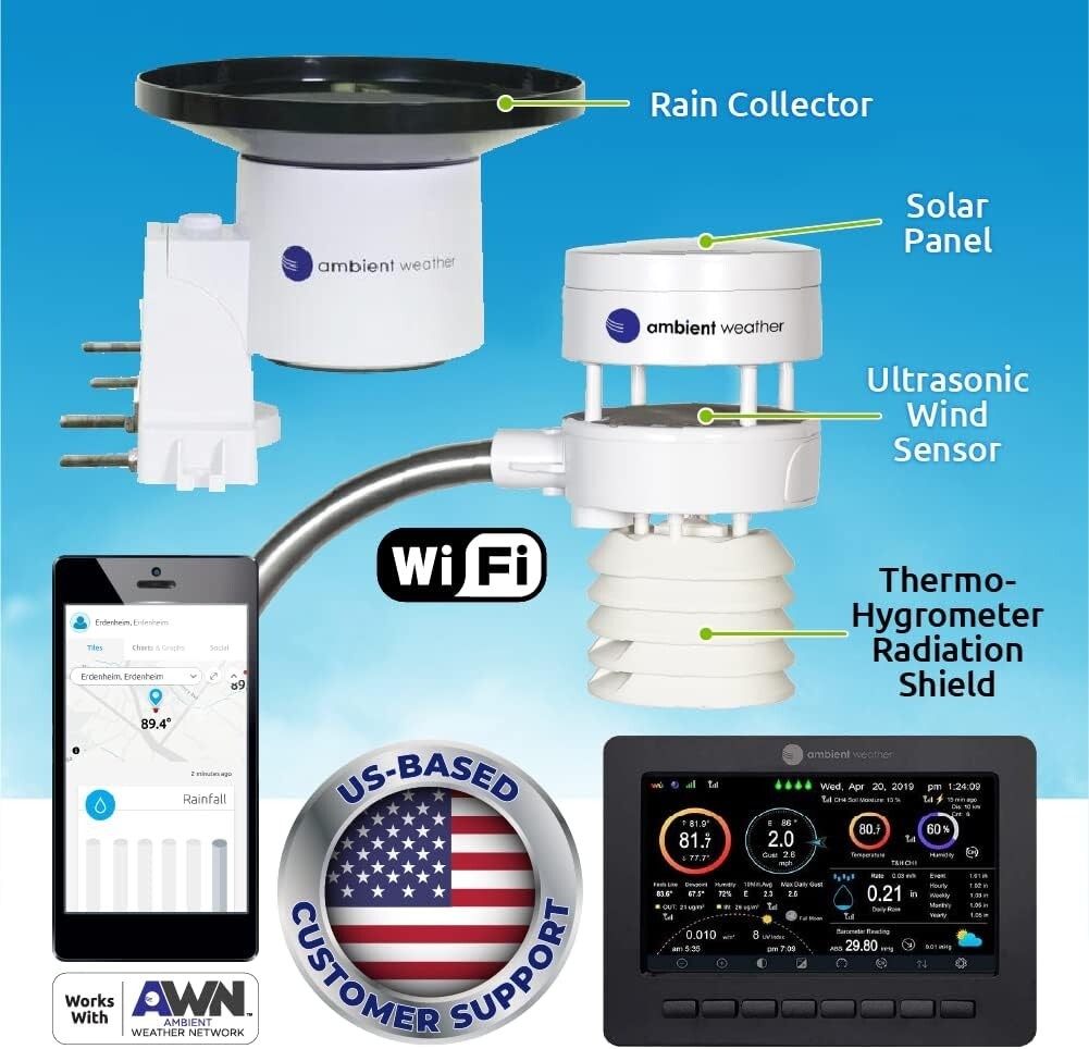 Advanced Ultrasonic Weather Station with TFT LCD Display & Wireless Sensor Array
