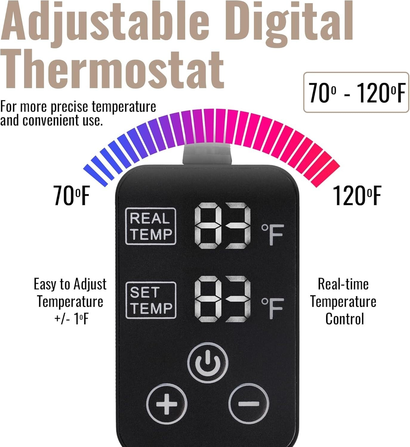 Thermostat Controlled Bread Proofing Mat for Perfect Dough Rising, 10" x 21"