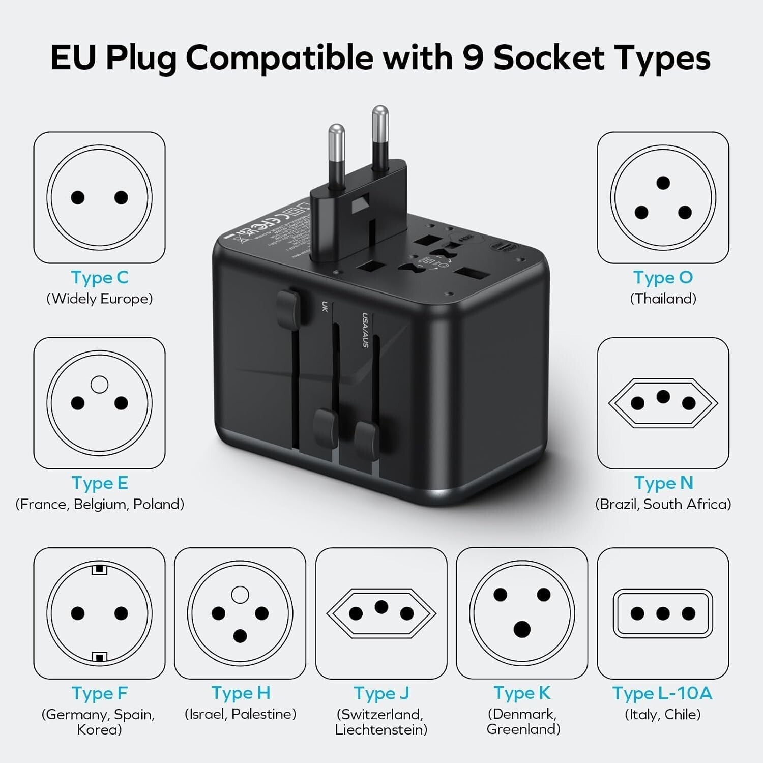 Lightweight GaN Travel Adapter - Universal Compatibility for 200+ Countries