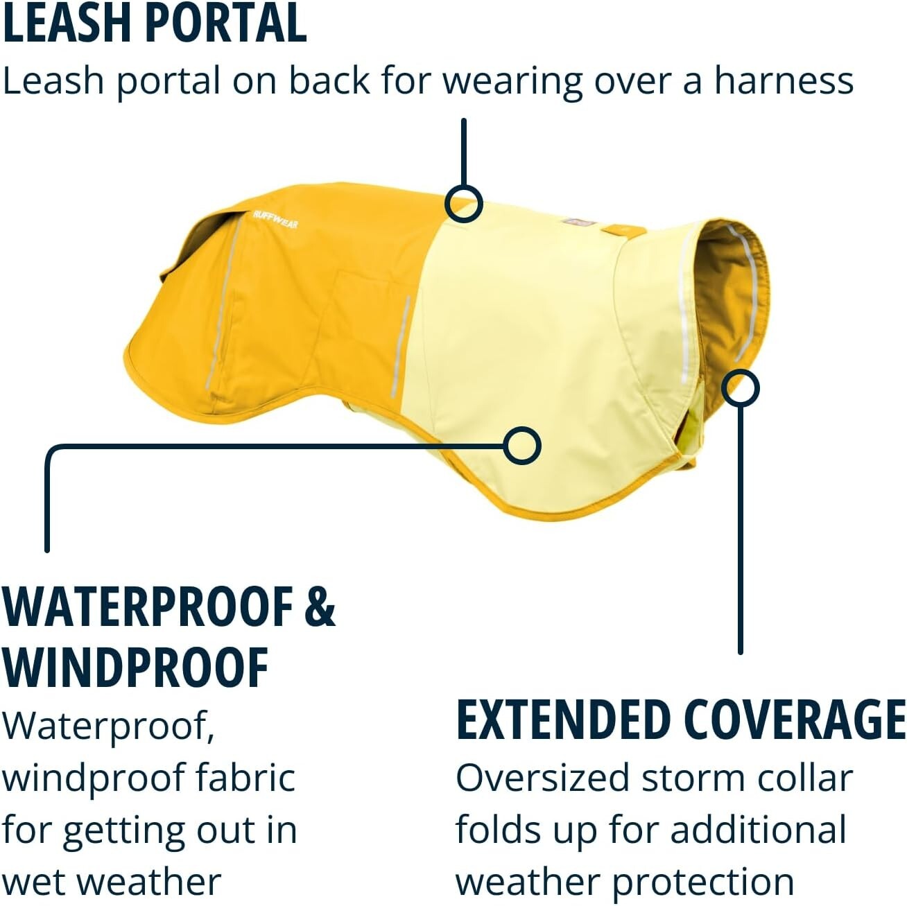 Lightweight Windproof Dog Jacket with Reflective Trim - Small Mineral Yellow