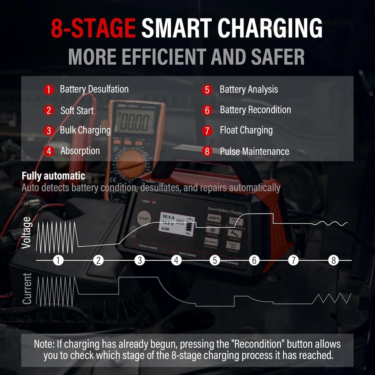 Intelligent Car Battery Maintainer with Advanced Repair Mode & ETL Certification