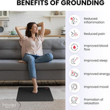 Load image into Gallery viewer, Conductive Grounding Mat 2-Pack for Sleep &amp; Wellness - 15 Ft Cord Included