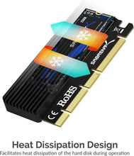 Load image into Gallery viewer, Classic NVMe M.2 to PCIe x16/x8/x4 Adapter Cards - Pack of 2 for Desktops