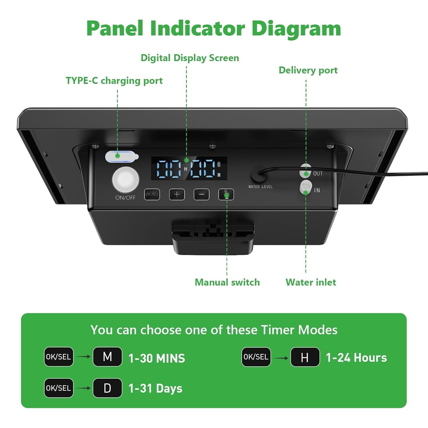 Effortless 15-Pot Solar Powered Drip Irrigation System for Indoor/Outdoor Use